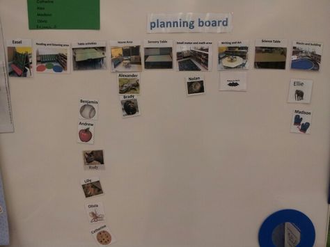 Easy to do planning board. Perfect for High Scope curriculum. High Scope Curriculum, Preschool Transitions, Classroom Learning Centers, Early Preschool, High Scope, Pre K Curriculum, Prek Teacher, Teach Preschool, Preschool Planning