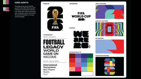 2026 World Cup logo is uninspiring and overly simplistic - World Soccer Talk World Cup Infographic, Soccer Branding Design, Soccer Branding, World Cup Design, World Cup Countries, Soccer Graphics, 2026 World Cup, World Cup Logo, Soccer Cup