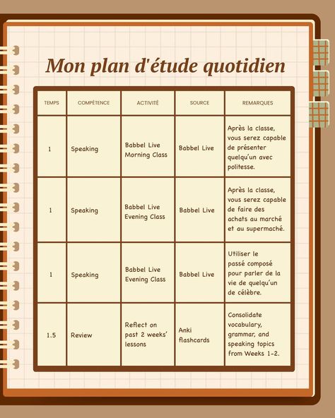 DAY 15 to B2 by April 2025 Studying French before and after my 9-5 — currently at A2 📈 I had 3 speaking classes today—why not? Starting the week strong and keeping the momentum going! I also switched things up with my study plan for a change. ㅤᵕ̈ Et vous, comment commencez-vous votre semaine ? Studying French, Study Plan, How To Plan