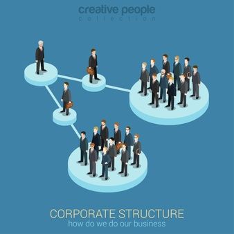 Premium Vector | Corporate organisation chart template with business people icons. Business Growth Chart, Isometric Infographic, Organizational Chart Design, Sketch Background, 3d Isometric, Organization Chart, Family Vector, Photography Backdrop Stand, Organizational Chart