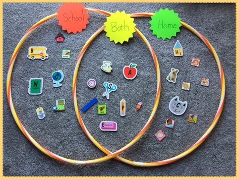 Reading2success: 4 activities using Hula Hoops as Venn Diagrams - S... Ven Diagrams, Sorting Kindergarten, Animal Habitats Preschool, Venn Diagram Activities, Bilingual Activities, Venn Diagrams, Math Activities Elementary, Spelling Games, School Images