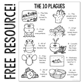 TEN PLAGUES Bible Story Coloring Page |... by Project Based Learning with Elle Madison | Teachers Pay Teachers 10 Plagues Of Egypt Printables Free, Ten Plagues Craft, 10 Plagues Of Egypt Craft, Plagues Of Egypt Craft, 10th Plague Of Egypt Craft, The Ten Plagues Of Egypt, Moses Art, Bible Clipart, Toddler Sunday School