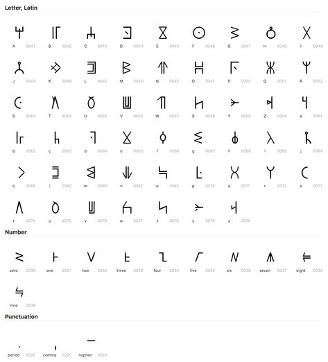 Alphabet For Tattoos, Wakanda Language, Wakanda Alphabet, Wakanda Tattoo, Alfabeto Viking, Alphabet Characters, Tattoo Alphabet, Tattoo Letters, Letters Symbols