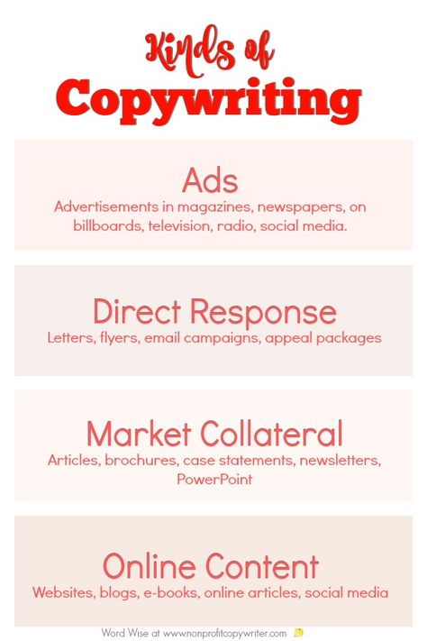 Types Of Copywriting, What Is Copywriting, Learn Copywriting, Copywriting Ads, Copywriting Portfolio, Copywriting Business, Copywriting Inspiration, Making Content, Copy Writing