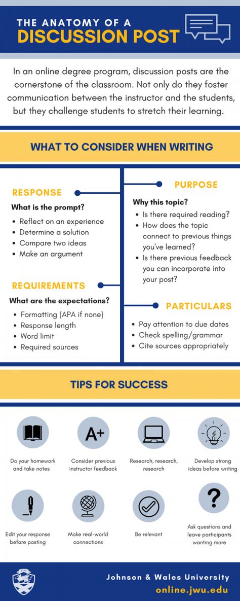 How to Write a Strong Discussion Post [INFOGRAPHIC] - JWU Online Essay Checklist, Discursive Essay, Expository Essay Examples, Good Essay Topics, Outline Example, Persuasive Essay Outline, Online College Classes, Application Essay, Persuasive Essay