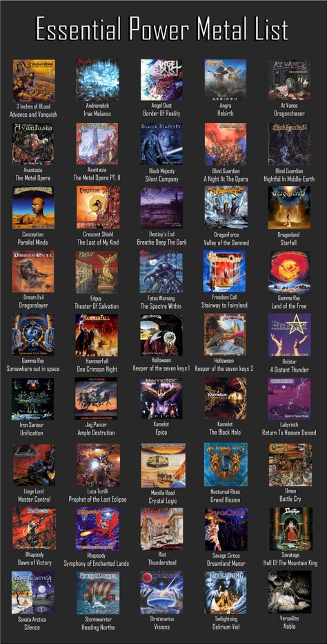 power metal Types Of Metal Music, Power Metal Aesthetic, Metal Recommendations, Metal Genres, Metal Quote, Power Metal Bands, Metal Board, Goth Music, Music Nerd