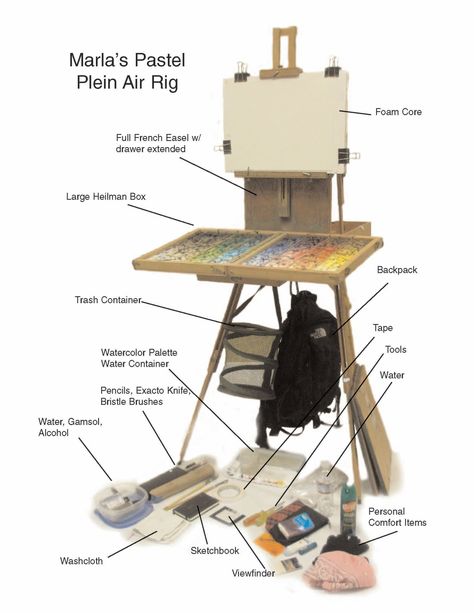 Getting ready to go outside: Marla Baggetta's Plein air Rig Marla Baggetta, Plein Air Easel, Pochade Box, Art Houses, Air Gear, Air Painting, Art Easel, Organizing Time, Outdoor Paint