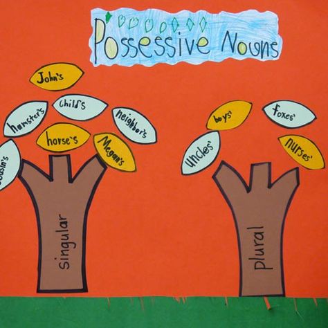 Possessive nouns Posessive Pronouns, Possessive Nouns Activities, Nouns Activity, Possessive Noun, Nouns Activities, Language Arts Centers, Possessive Nouns, Nouns And Pronouns, 1st Grade Activities