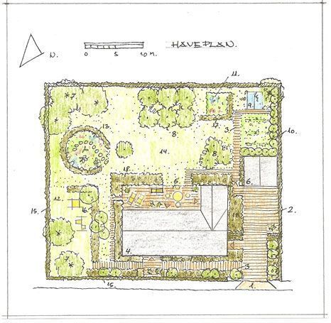 Hvordan tegner du din egen haveplan? Planting Plan, Garden Design Plans, Have Inspiration, Chelsea Flower, Chelsea Flower Show, Outdoor Sculpture, Aquatic Plants, Green Garden, Floral Color