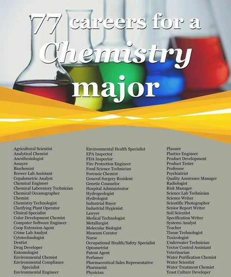 Study Chemistry, Medical Student Study, Effective Study Tips, Product Tester, Chemistry Lessons, Chemistry Notes, Cool Science Facts, Career Exploration, Science Notes