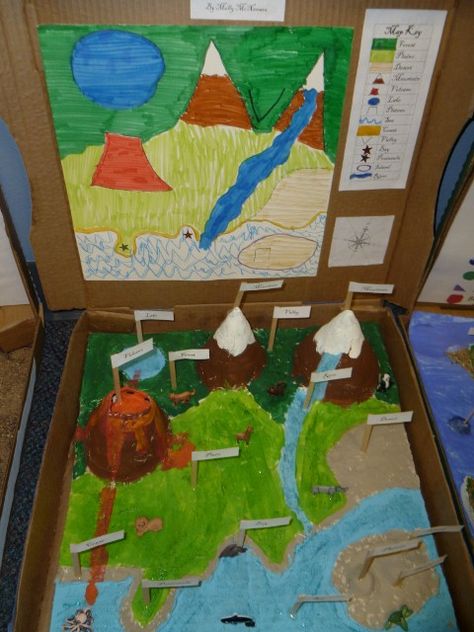 Mrs. Parks - Third Grade: Landform Projects Landform Projects, Draw A Map, Social Studies Maps, Third Grade Social Studies, Social Studies Projects, 3rd Grade Social Studies, Geography For Kids, Teaching Geography, Homeschool Geography