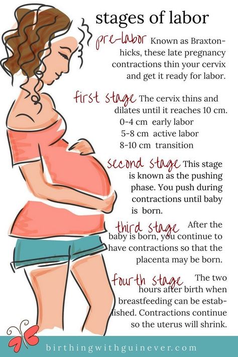 Phases Of Labor, Stages Of Labor, Pregnancy Problems, Pregnancy Labor, Baby Life Hacks, Birth Labor, Baby Advice, Baby Prep, Pregnancy Care