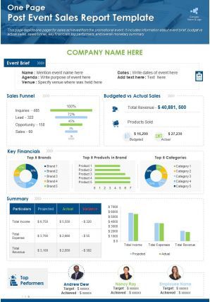 Report Infographic, Powerpoint Examples, Sales Report Template, Accounting Education, Sales Report, Event Budget, Social Media Statistics, Event Sponsorship, College Student Hacks