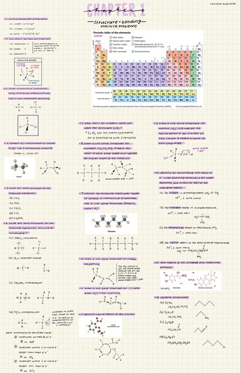 Periodic Table Aesthetic Notes, Chemistry Notes Template, Chemistry Goodnotes, Elements For Goodnotes, Goodnotes Notes, Ipad Notes, Notes Inspo, Chemistry Education, Periodic Table Of The Elements