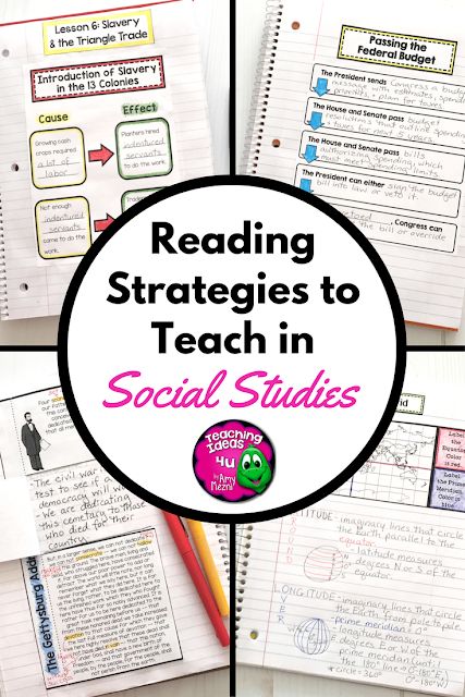 Social Studies Integrated In Ela, Social Studies Small Group Activities, Social Studies Stations, Western Hemisphere Social Studies, Social Studies Bulletin Boards, Social Studies Vocabulary, 7th Grade Social Studies, Ap Government, Consumer Math