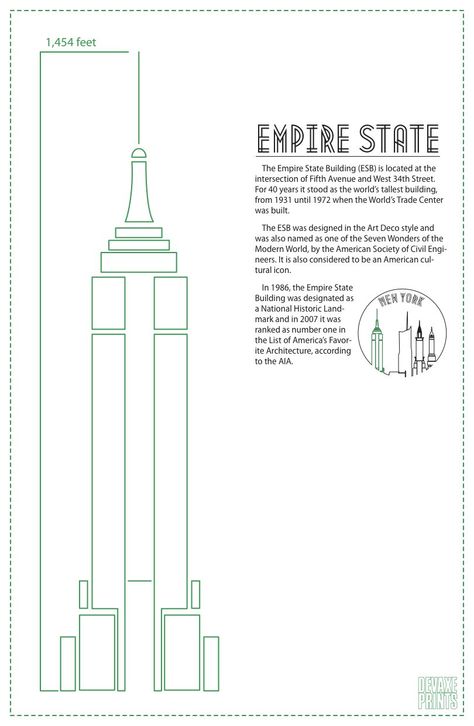 New York Illustration, Banana Fish, World Trade, Love Pictures, Behance Portfolio, Empire State, Empire State Building, Social Studies, Geography