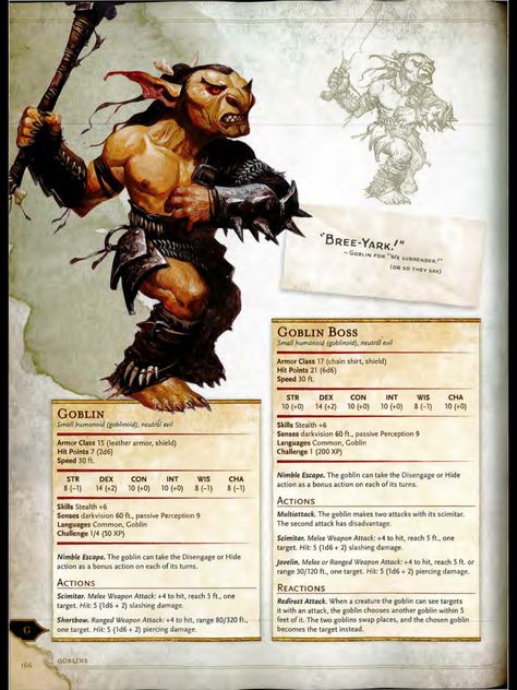 Dnd 5, D D Races, Monster Manual, Dnd Stats, Dnd Stories, Dungeons And Dragons 5e, D D Monsters, Dungeons And Dragons Game, Dnd Monsters