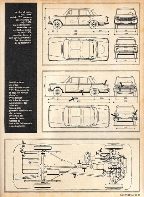 Cuadro clínico del Fiat 1500 3d Blueprint, Fiat 128, Fiat Abarth, Quick Saves