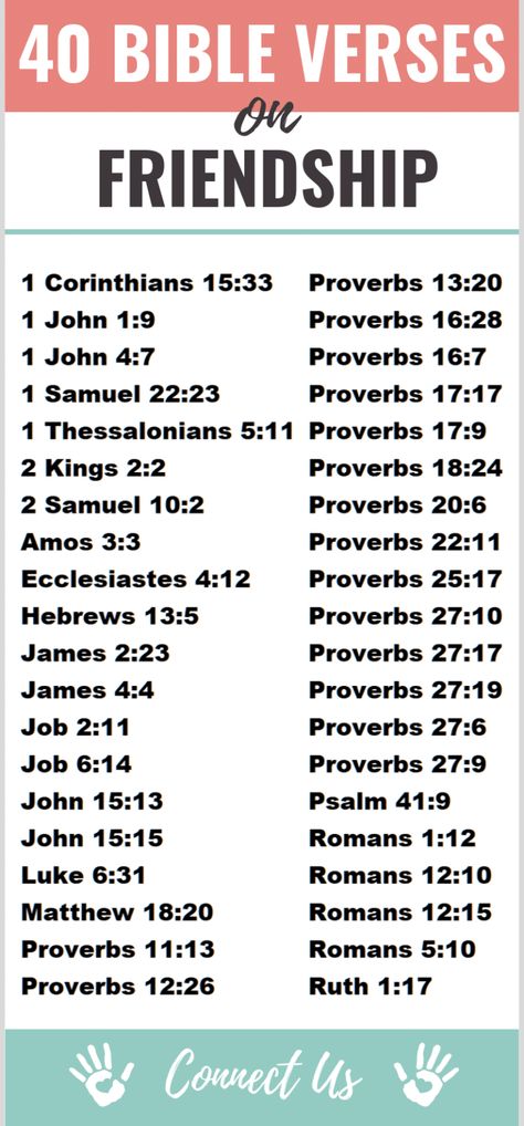 40 Encouraging Bible Scriptures on Friendship – ConnectUS Scriptures About Friendship, Verses On Friendship, Bible Verses On Friendship, Graphic Presentation, 1 John 1 9, He Is Faithful, Scripture Writing Plans, On Friendship, Scripture Writing