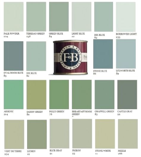 Paint Color Inspiration From Plain English Kitchen Designs