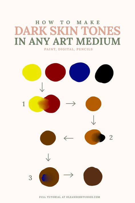 how to make dark skin tones Tips For Painting A Room, Skin Color Paint, Watercolor Skin Tones, Nail Painting Tips, Winter Skin Tone, Watercolor Portrait Tutorial, Portrait Painting Tutorial, Color Mixing Chart Acrylic, Painting A Room