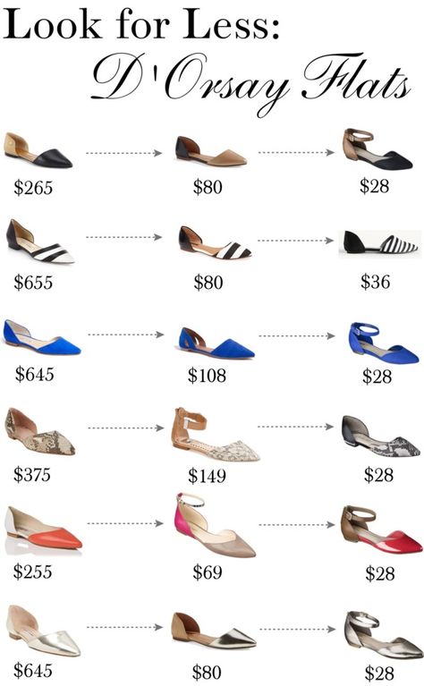 The Look for Less Guide: DOrsay Flats - Everyday Fashion and Finance Dress Code For Women, Goody Two Shoes, Strappy Flats, Crazy Shoes, The Closet, Business Attire, Work Attire, Western Wear, Dress Codes