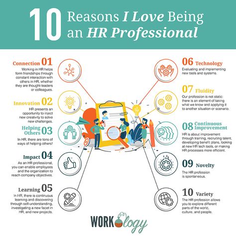 People And Culture Hr, Hr Manager Aesthetic, Hr Responsibilities, Employee Relations Human Resources, Employee Benefits Guide, Hr Presentation, Organisational Behaviour, Hr Ideas, Hr Assistant