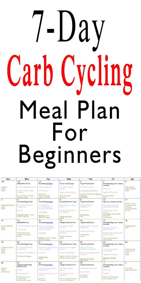 This carb-cycling meal plan will help you get started with a carb cycling diet. You'll discover the difference between low, medium, and high-carb carb cycling meals. #carbcycling #carbcyclingdiet 7 Day Keto Meal Plan, 1200 Calorie Diet Meal Plans, Keto Meal Plan For Beginners, Carb Cycling Meal Plan, Meal Plan For Beginners, Ketogenic Meal Plan, Keto Menu, Low Carb Diet Plan, Low Carb Diets