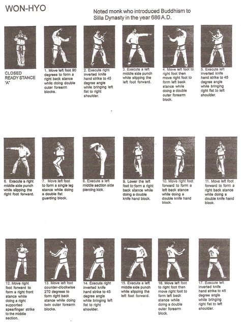 Itf Taekwondo Patterns, Taekwondo Forms, Gluteus Maximus, Karate Dojo, Taekwondo Training, Martial Arts Techniques, Math Formulas, Martial Arts Workout, Personalized Stamps