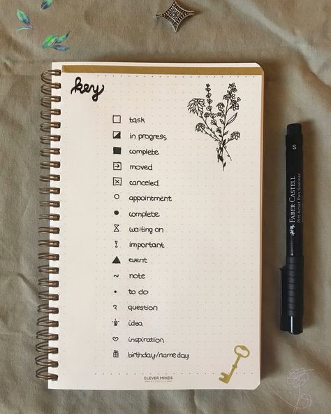 Bujo Planner Ideas, Aesthetic Bullet Points, Bujo Journal Ideas Pages, Bujo Ideas Minimalist, Minimalist Journal Ideas, Business Journal Ideas, Index Bullet Journal, Key Bullet Journal, Bujo Pages Ideas