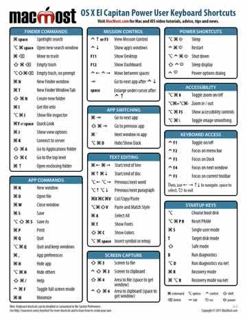 MacMost Printable Mac Keyboard Shortcut Page For El Capitan Macbook Shortcuts, Mac Keyboard Shortcuts, Macbook Hacks, Mac Keyboard, Computer Keyboard Shortcuts, Macbook Pro Tips, Keyboard Hacks, Apple Mac Computer, Mac Tips