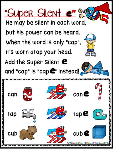 Super Silent E! Free anchor chart in color and black and white. Rhyme to help kids remember CVCe rule. Long A Silent E Anchor Chart, Silent E Anchor Chart, Silent E Worksheets Free, Magic E Anchor Chart, Silent E Worksheets, Esl Phonics, Reading Rules, First Grade Freebies, Silent Letters