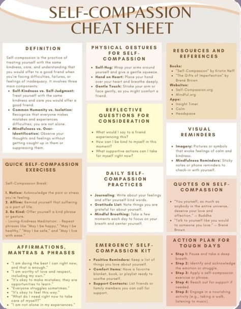 Counseling Theories Cheat Sheet, Counseling Worksheets Therapy Tools, Group Worksheets, Counseling Theories, Family Therapy Activities, Distress Tolerance Skills, Improve Brain Power, Learning Psychology, Counseling Worksheets