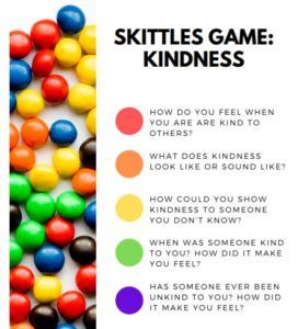 Skittles Kindness Game created by the irish twins momma Skittles Kindness Game, Skittles Getting To Know You Game, Skittles Lucky Dip Game, Skittles Question Game, Skittles Get To Know You Game Free Printable, Skittles Rainbow Game, Kindness Games For Kids, Kindness Games, Game Night Kids