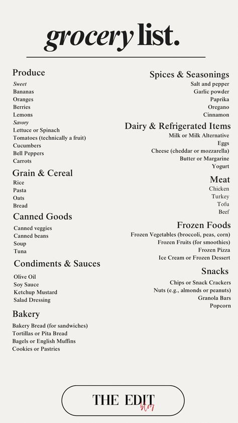 Essential Grocery List, Monthly Grocery List, Basic Grocery List, Best Frozen Meals, Food Shopping List, Meal Planning Menus, Meal Plan Grocery List, Meal Options, Shopping List Grocery