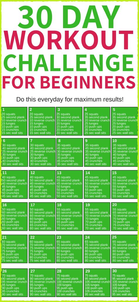 This 30 day workout challenge for beginners is THE BEST! I'm so glad I found this awesome workout challenge to help me loss weight this Metabolism Workout, Membakar Lemak Perut, Balanced Diet Plan, 30 Day Challenges, Desserts Keto, Workout Plan For Beginners, Speed Up Metabolism, 30 Day Fitness, Fitness Challenges