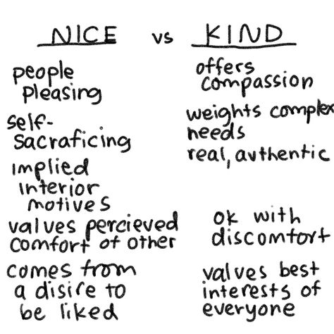 Nice vs Kind - by Carissa Potter - BAD AT KEEPING SECRETS Validation Quotes, Break A Habit, Book Giveaway, Keeping Secrets, Mental Health Therapy, Success Affirmations, Finding Balance, Feelings And Emotions, Proud Of Me