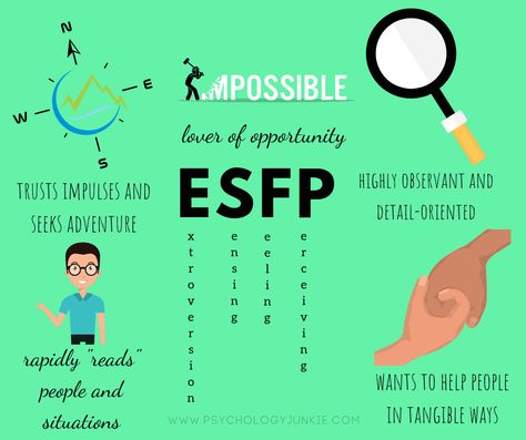 Esfp Personality, Mbti Functions, Mbti Charts, Free Personality Test, Character Personality, Strengths And Weaknesses, Infp T, Myers–briggs Type Indicator, 16 Personalities