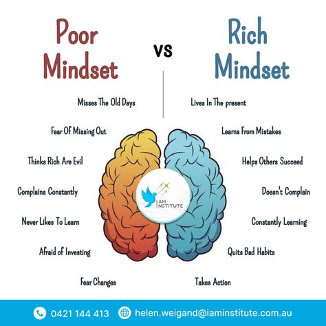 ✨ Transform Your Life: Shift from a Poor Mindset to a Rich Mindset ✨ At I Am Institute, we believe in the power of mindset transformation. Your thoughts have the power to shape your reality, and shifting from a poor mindset to a rich mindset is the first step towards achieving your dreams and living a life of abundance. Poor Mindset often focuses on limitations, fears, and scarcity. It sees obstacles as insurmountable and success as something meant for others. Rich Mindset, on the other ha... Mindset Transformation, Poor Mindset, Rich Mindset, Miss The Old Days, Change Mindset, Transformational Coaching, Self Reliance, Transform Your Life, Take Action