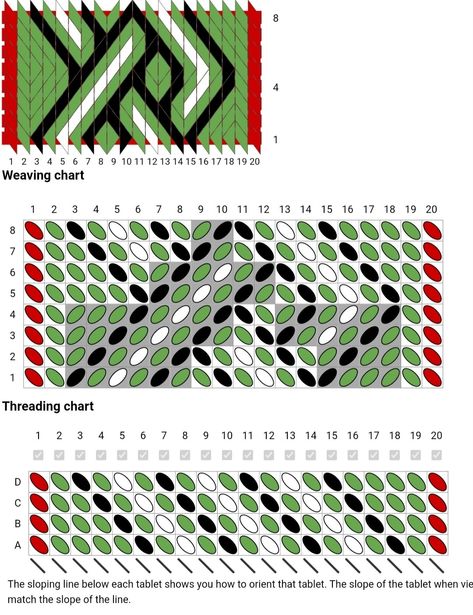 Celtic Tablet Weaving Patterns, Snartemo Tablet Weaving Pattern, Knot Weaving, Tablet Weaving Patterns, Band Weaving, Weaving Inspiration, Inkle Weaving, Inkle Loom, Card Weaving