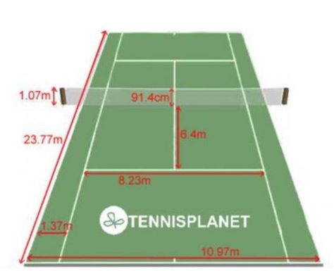 Tennis Court Dimensions, Tennis Court Size, Tennis Court Backyard, Tennis Court Design, Outside Playground, Site Plan Design, Tennis Nets, Basketball Court Backyard, Sports Physical Therapy