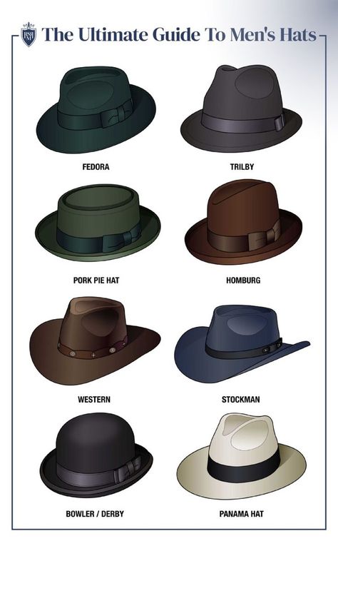 Which hat would you wear? Types Of Mens Hats, Navy Blue Suit Men, Trilby Hat Men, Which Hat, Different Hat Styles, Fashion Terminology, Vintage Street Fashion, Suit Hat, Blue Suit Men