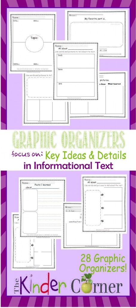 Informational Text Focus:  Graphic Organizers for Key Ideas & Details FREE from The Kinder Corner | Meets kindergarten literature standards!  Great find! Informational Writing Kindergarten, Informational Text Graphic Organizer, History Graphic Organizers, Brainstorming Graphic Organizer, Kindergarten Standards, Comprehension Graphic Organizers, Elkonin Boxes, Free Graphic Organizers, Vocabulary Graphic Organizer