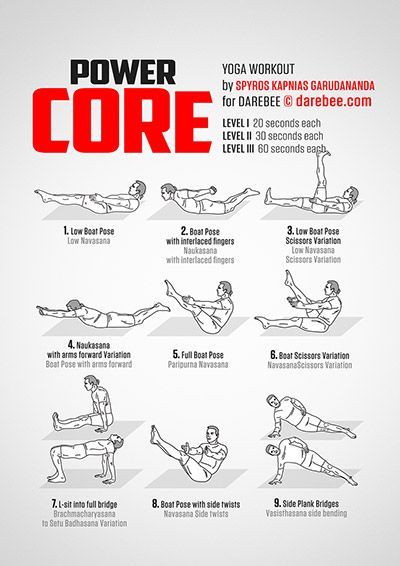 Power Core Workout | Posted By: CustomWeightLossProgram.com Core Workout Men, Darebee Workout, Yoga For Pregnancy, Yoga Core Workout, Core Workout Plan, Boxing Workout Routine, At Home Core Workout, Core Exercises For Beginners, Core Workout Routine