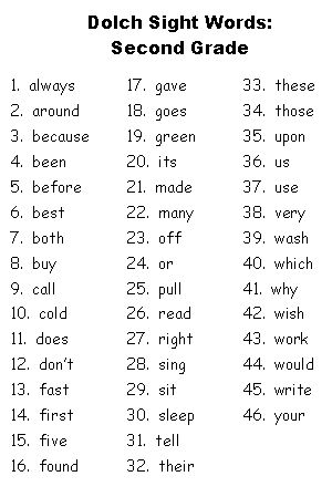 Second Grade Dolch Sight Word List 2nd Grade Spelling Words List, Worksheets 2nd Grade, 2nd Grade Spelling Words, Spelling Words List, 2nd Grade Spelling, Words List, Dolch Words, Dolch Sight Words, Grade Spelling