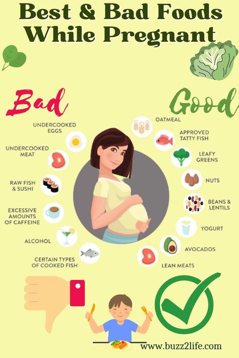 Pregnancy Diet: What to eat and avoid during pregnancy to ensure a healthy pregnancy and#dietsehatdanlebihcantik #makananrendahkarbohidrat #makananringan #dietsehatdanmurah #dietsehatdanmudah Foods While Pregnant, Post Pregnancy Diet, Worst Foods To Eat, Pregnancy Healthy Eating, Pregnancy Meals, Diet While Pregnant, Pregnancy Vitamins, First Month Of Pregnancy, Healthy Pregnancy Food