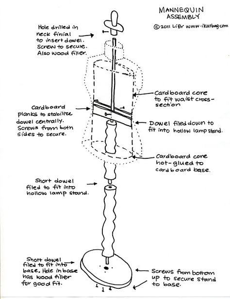 Diy Dress Form, Miniature Wardrobe, Sewing Dress Form, Art Fil, Ikat Bag, Threads Magazine, Quilt Studio, Dress Form Mannequin, Home Stretch