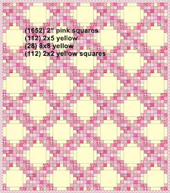 Podunk Pretties Quilting: Pink Progress Canadian Quilts, Lap Quilt Patterns, Postage Stamp Quilt, Irish Chain Quilt, Christmas Patchwork, Baby Quilt Pattern, Scrap Quilt Patterns, Pink Quilts, Jellyroll Quilts