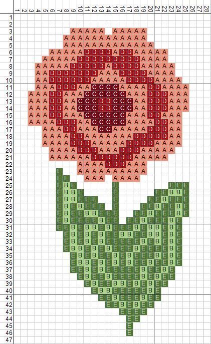 #flowercrossstitchpatterndesign #flowercrossstitch #crossstitch #crossstitchpattern #flower #kristik #kristikbunga #polakristik #polakristikbunga #bunga #craftingismyhobby Simple Flower Cross Stitch, Flower Cross Stitch Pattern, Flower Cross Stitch, Flower Cross, Pola Kristik, Cross Stitch Patterns Flowers, My Hobby, Simple Flower, Needlepoint Patterns