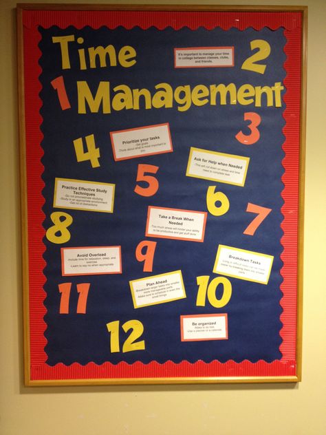 Time Management Bulletin Board, NCW-KR Hall Time Management Bulletin Board, Education Bulletin Boards, Higher Education Student Affairs, Morale Ideas, Dorm Bulletin Boards, School Counseling Bulletin Boards, Res Life Bulletin Boards, Resident Assistant Bulletin Boards, Time Management College Student